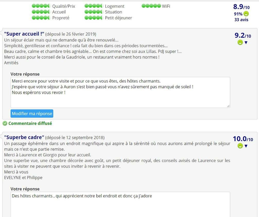 Bed & Breakfast Les Lillas Saint-Jeannet  エクステリア 写真